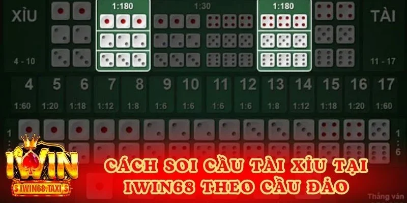 Tiết Lộ 5+ Cách Soi Cầu Tài Xỉu Chinh Phục Mọi Kèo Cách soi cầu Tài Xỉu tại nhà cái IWIN68 theo cầu đảo